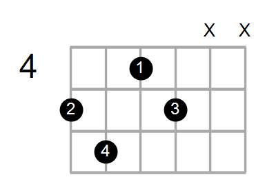 F7b9/A Chord